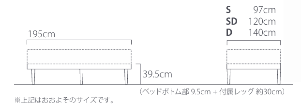 テンピュールのエルゴ スマート｜ベッド専門店グースカ